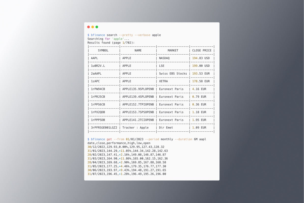 Example of CLI usage
